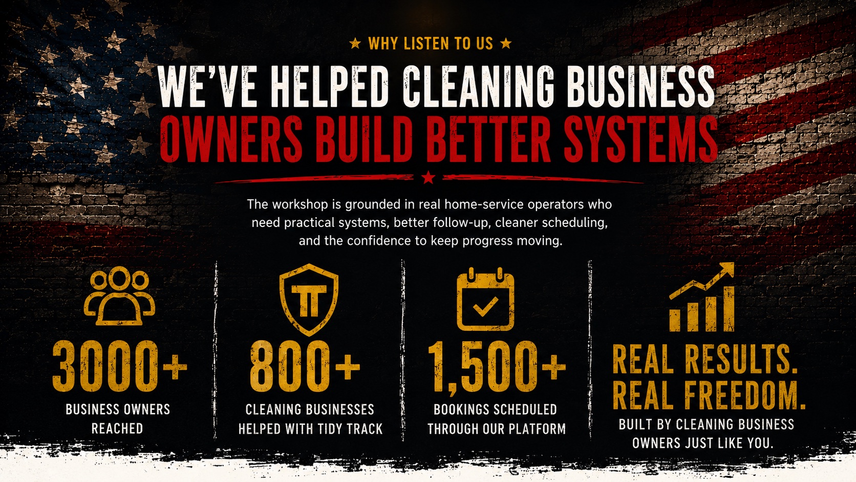 Real owners and real results from cleaning businesses building with systems.